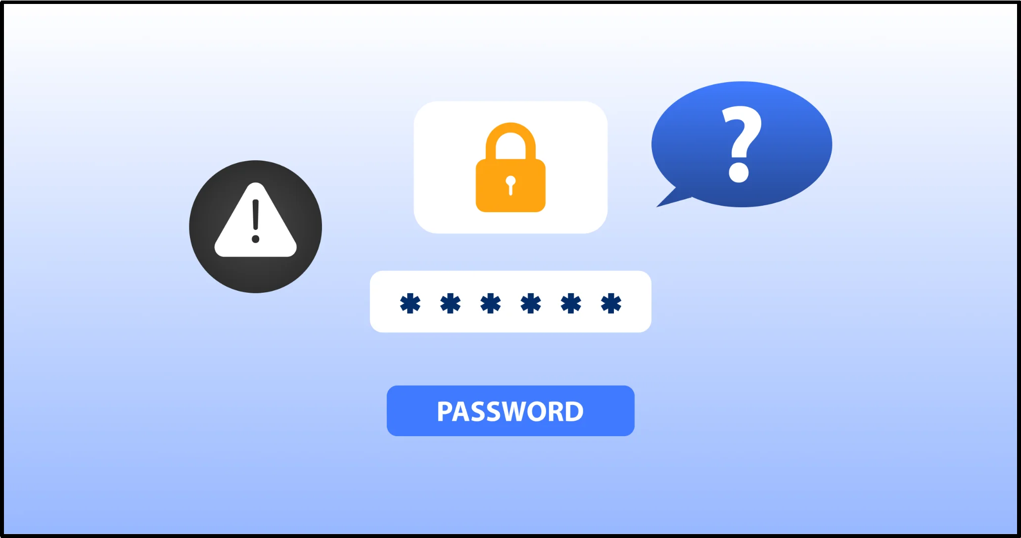 Knowledge factors in SCA showing why passwords and PINs alone are not enough to stop card fraud