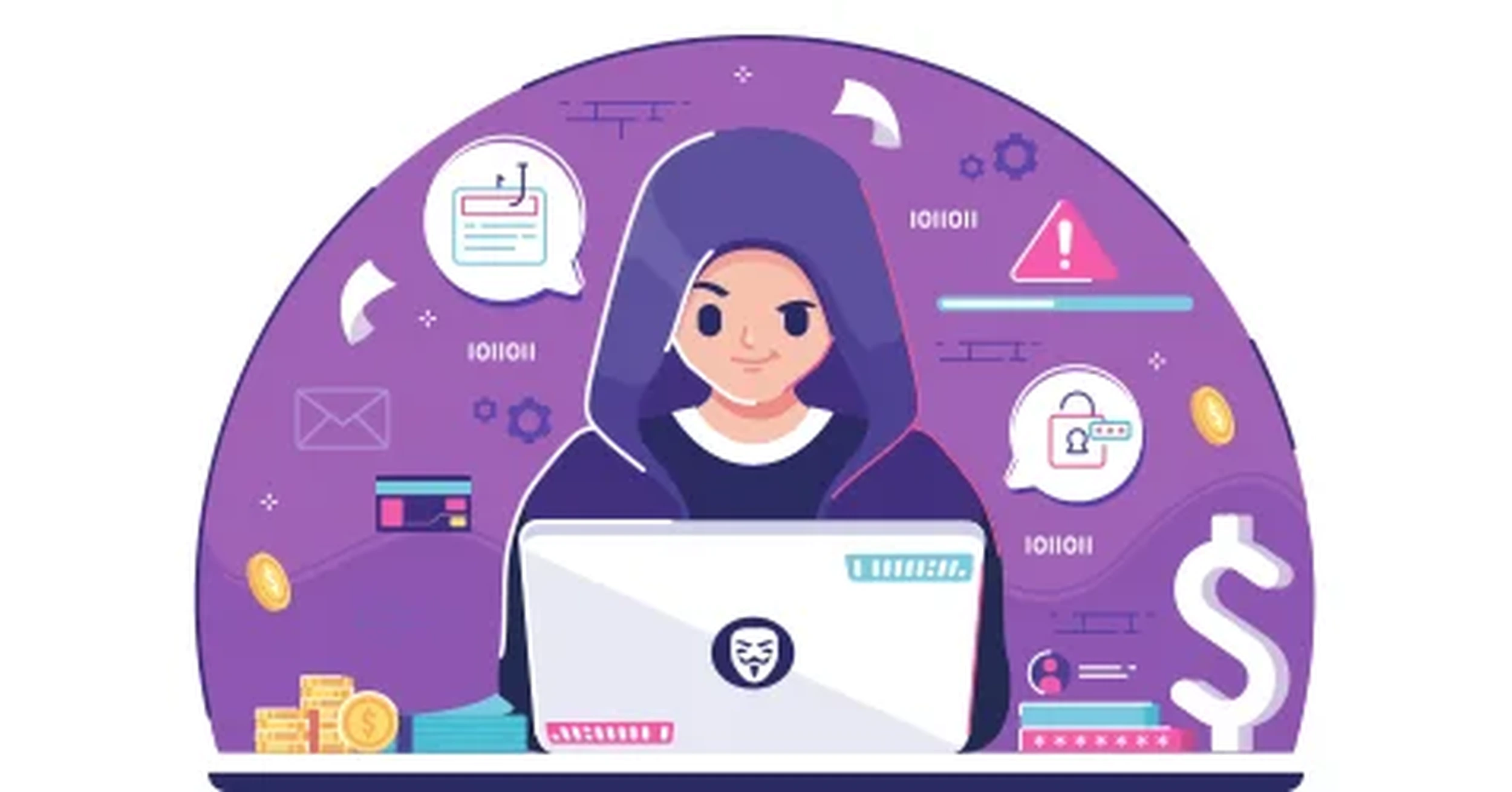 Strong Customer Authentication