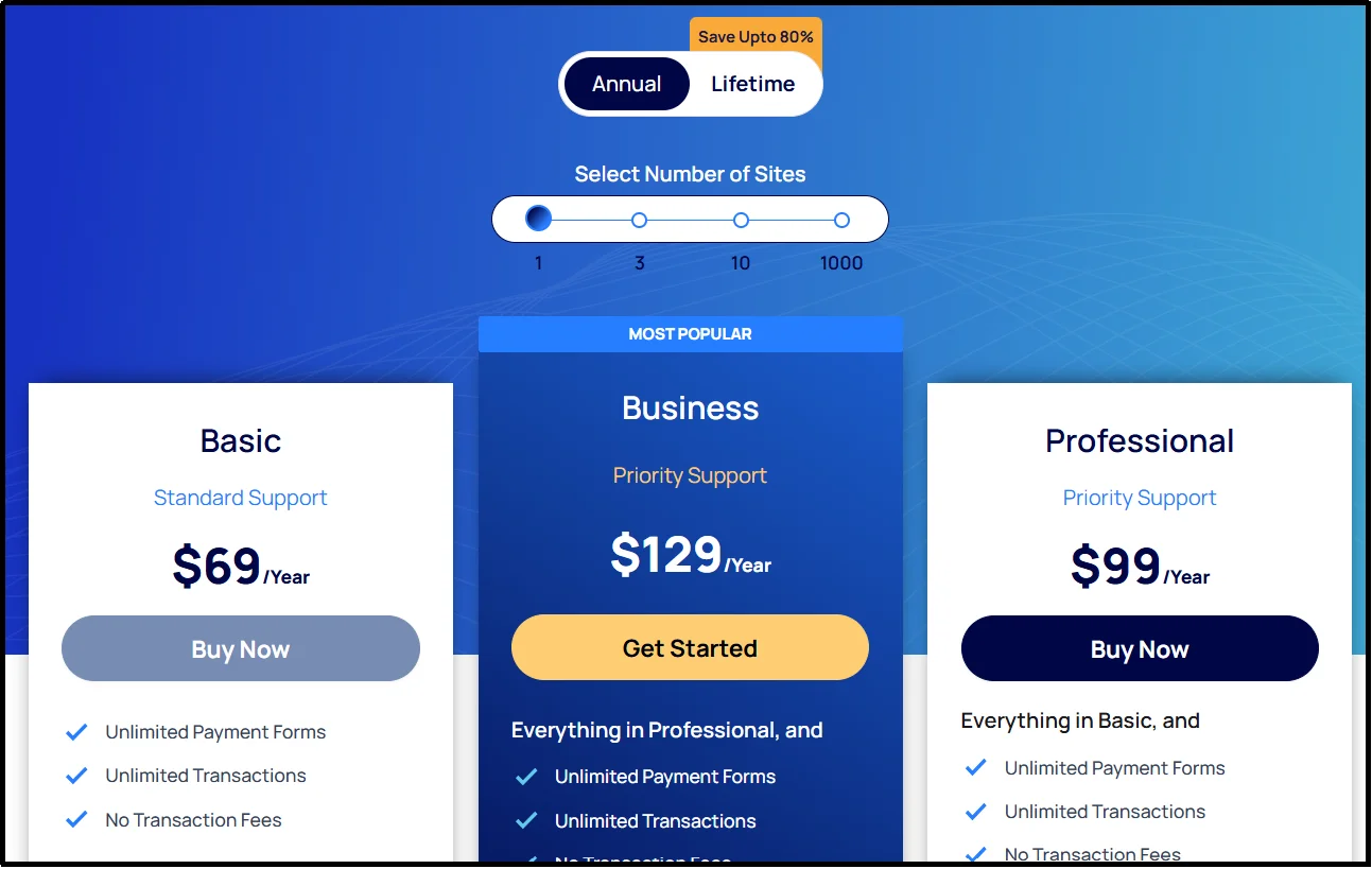 WP EasyPay pricing page with Annual and Lifetime plans